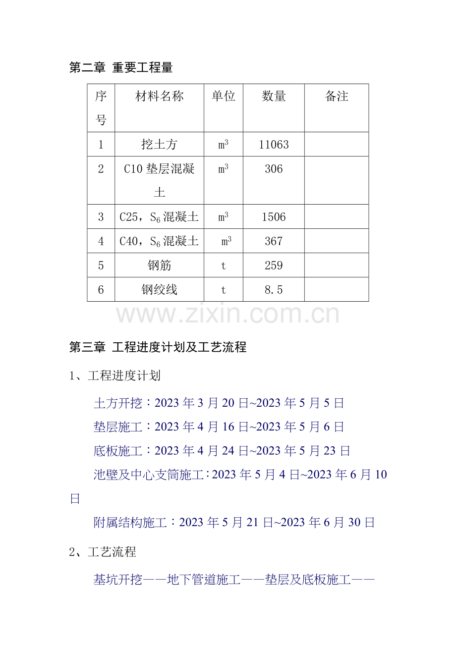 湖北污水处理厂二沉池施工组织设计.doc_第2页