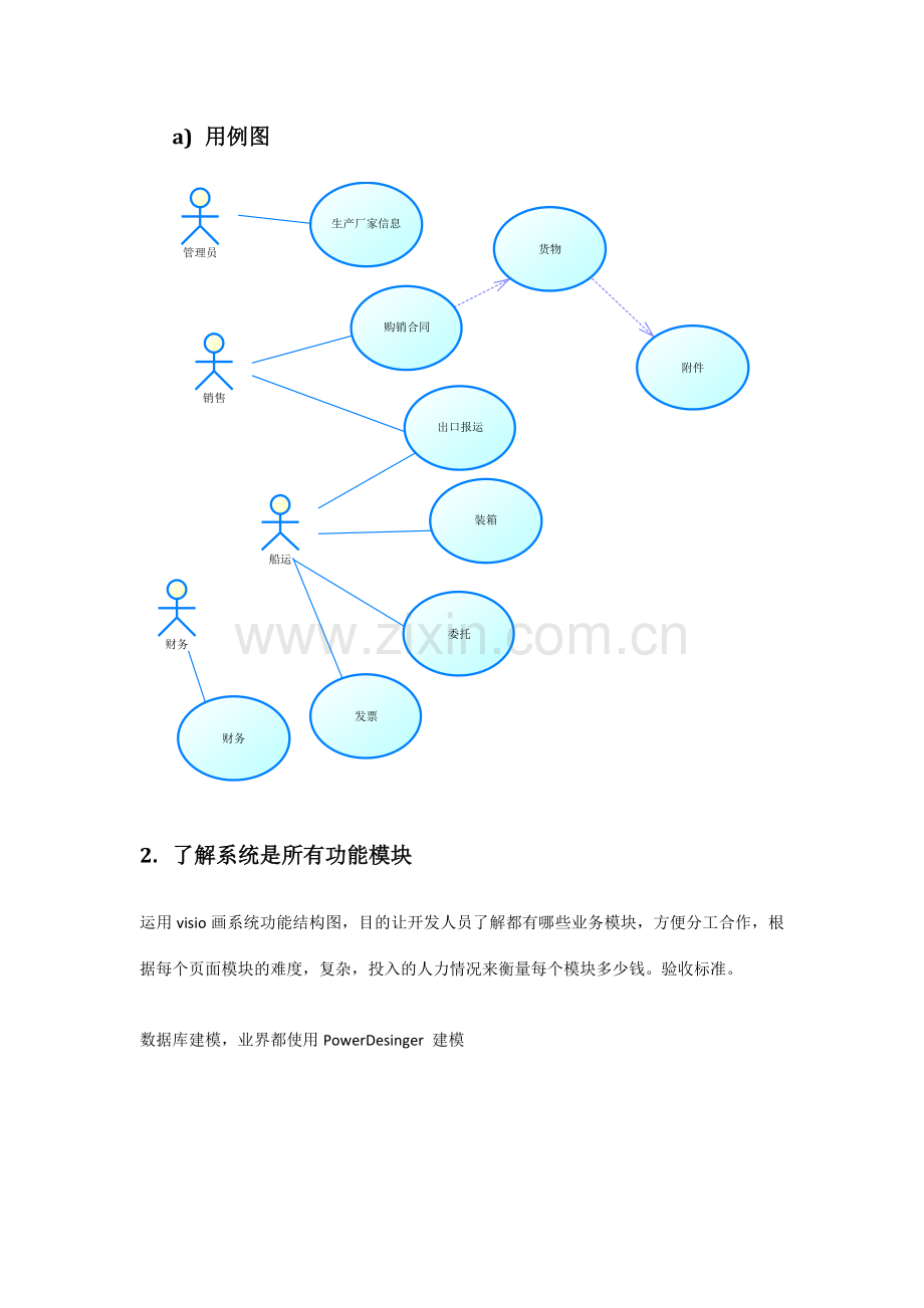 物流管理系统.docx_第2页