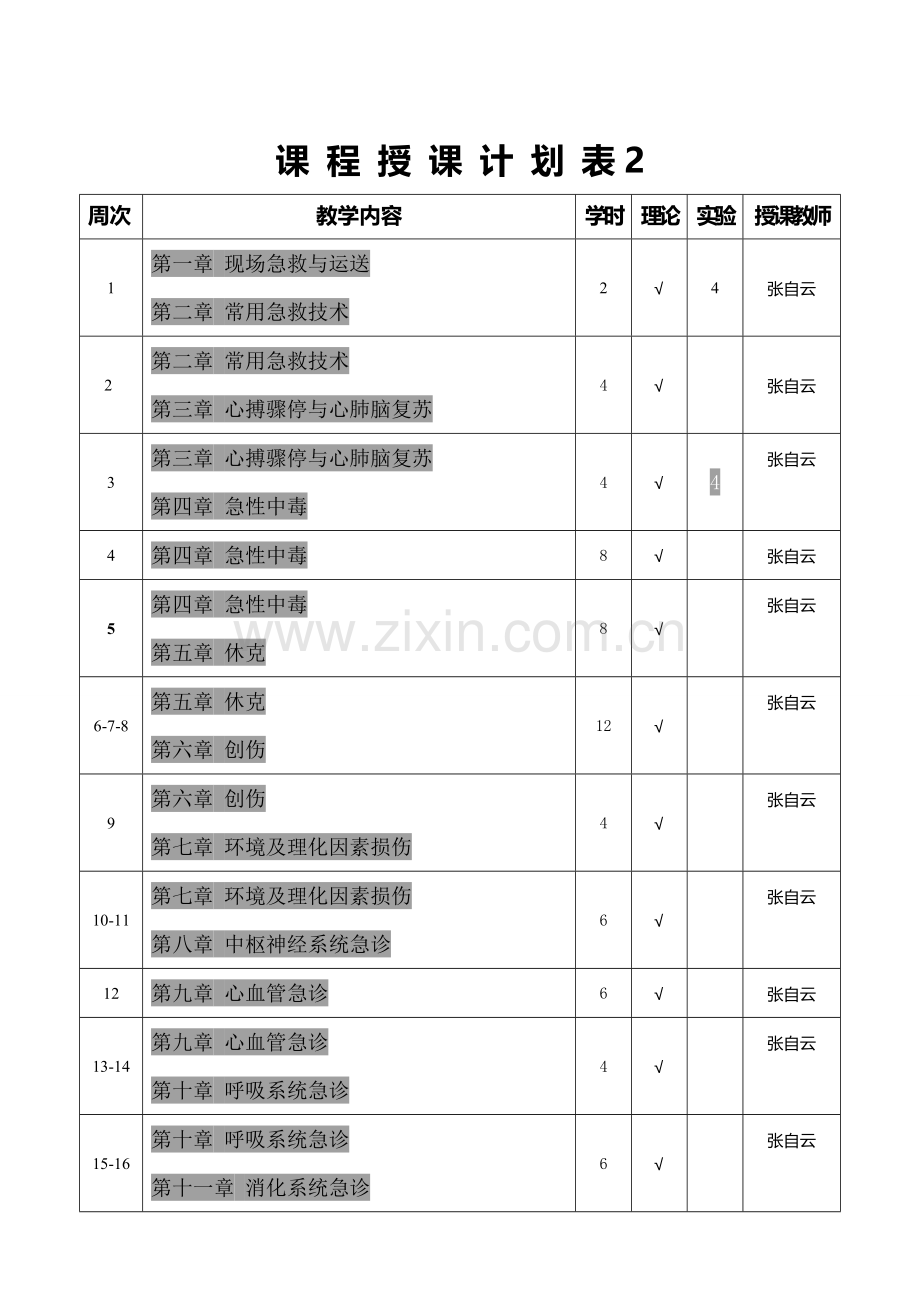 急诊医学授课计划表.doc_第3页