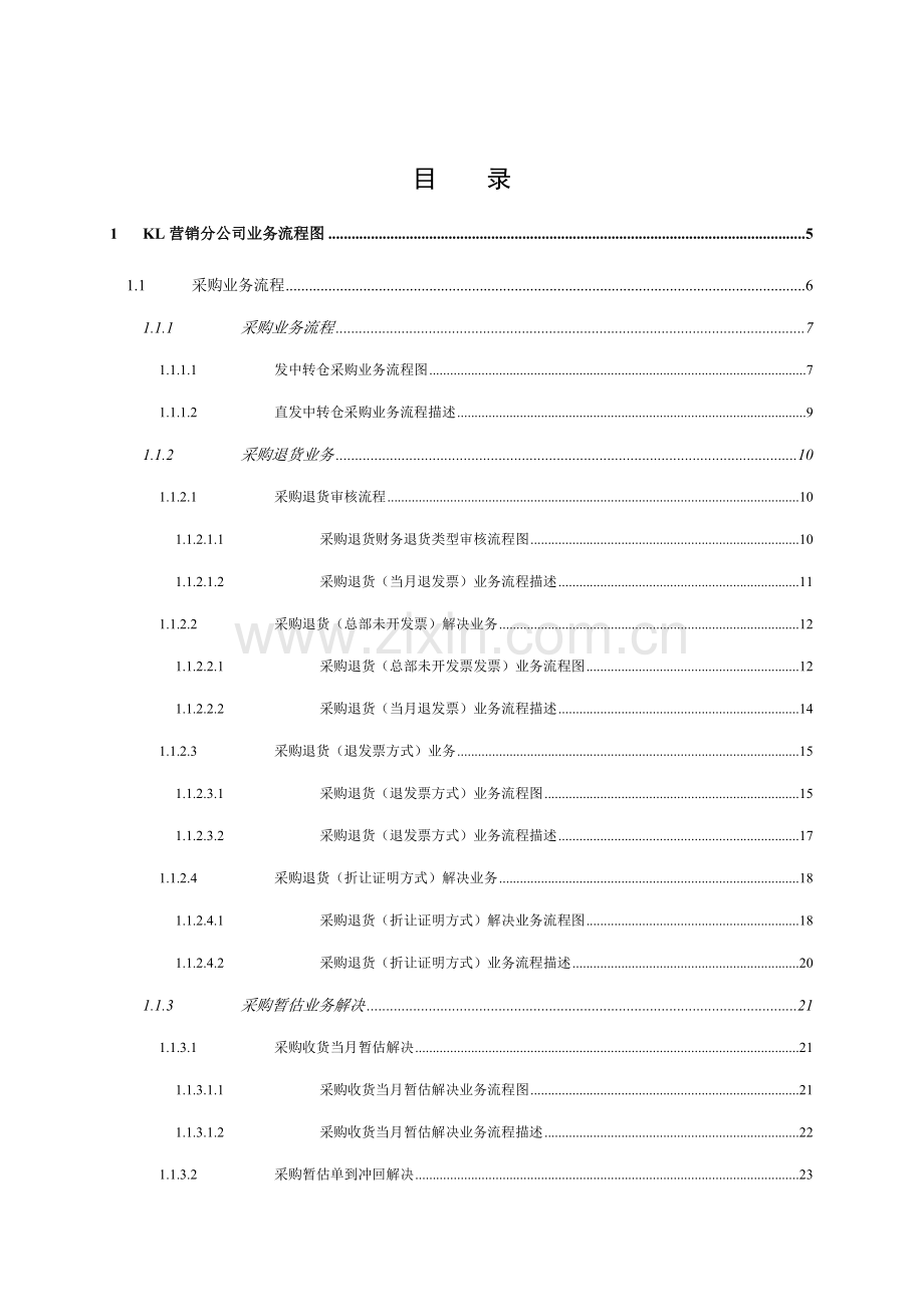 集团内控及业务流程详细案例.doc_第3页