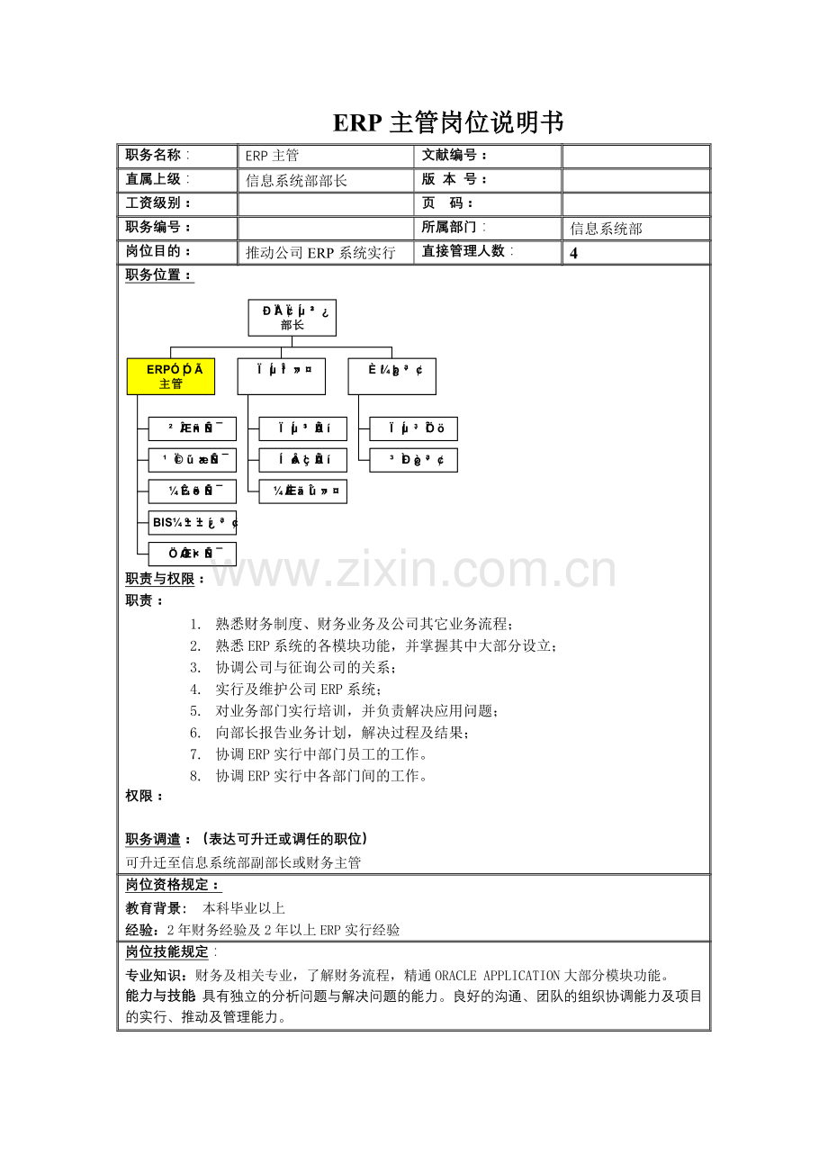 岗位说明书样稿.doc_第3页