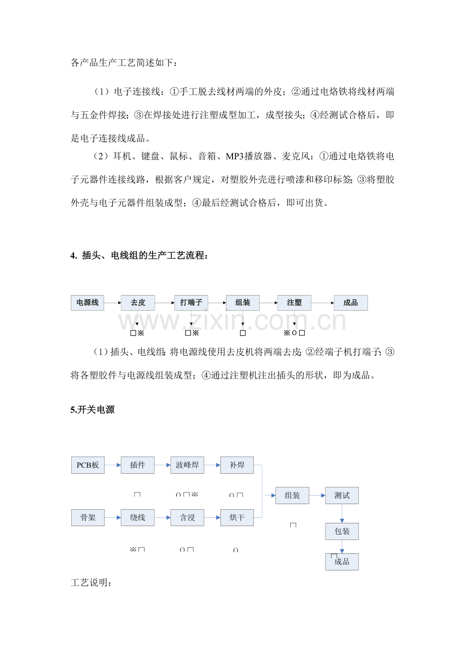 工艺流程总汇-.doc_第2页