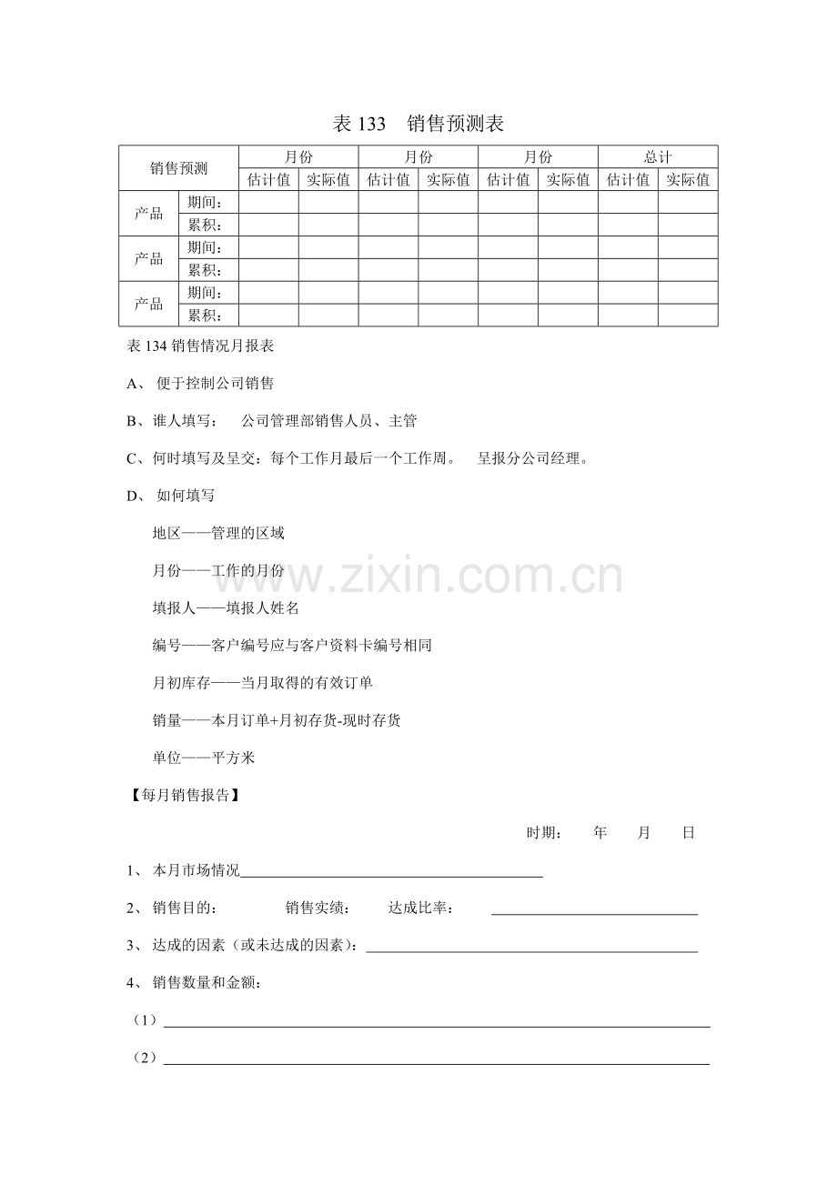 销售业绩预测管理表格.doc_第1页