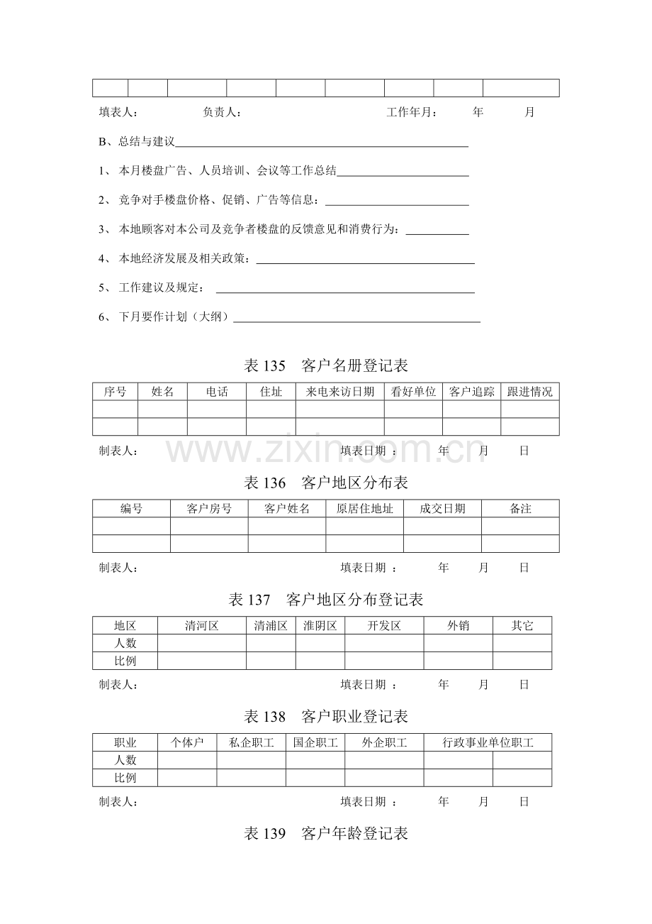 销售业绩预测管理表格.doc_第3页