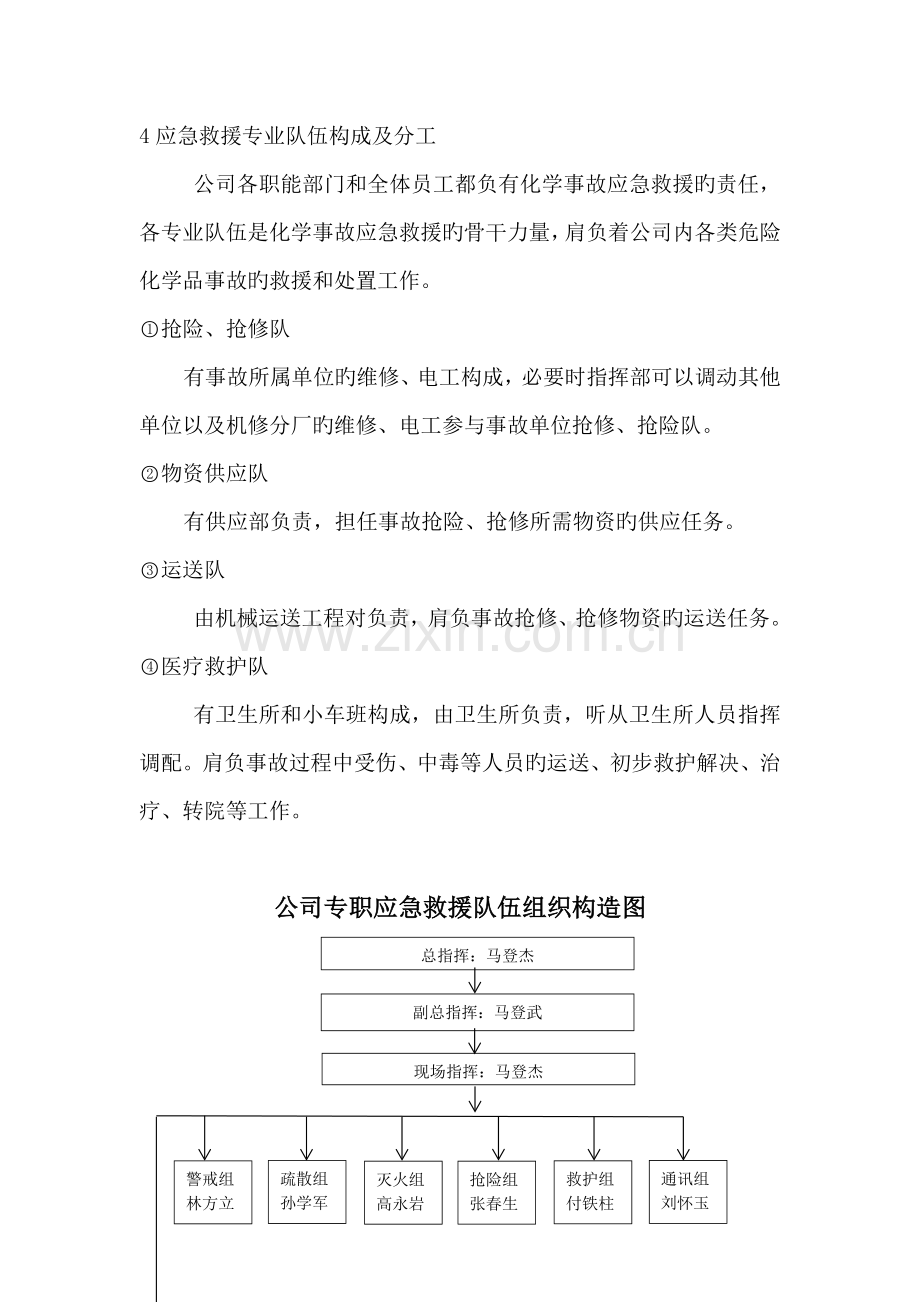 事故应急救援组织机构组成人员和职责划分.docx_第3页