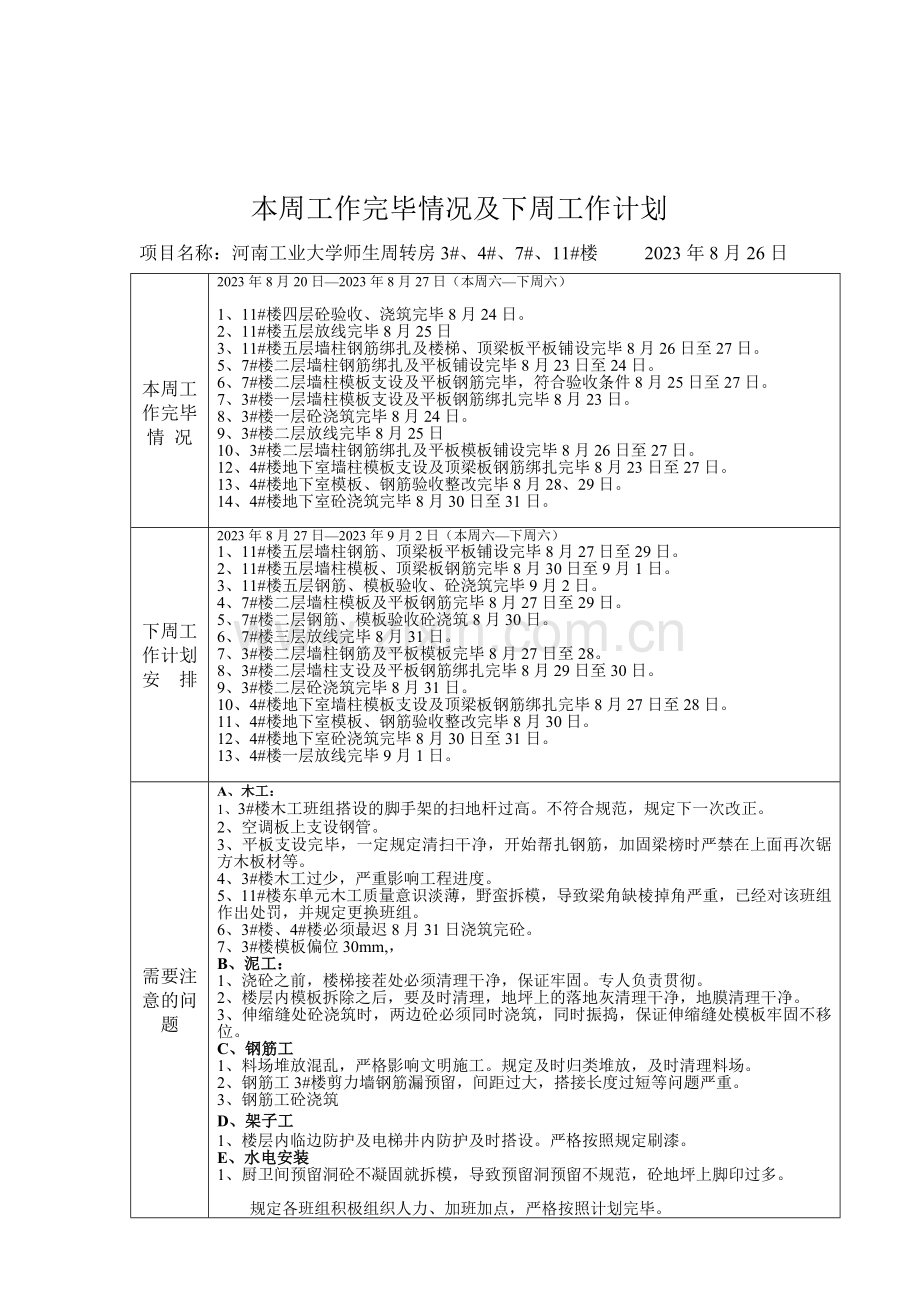 项目部周工作计划.doc_第2页