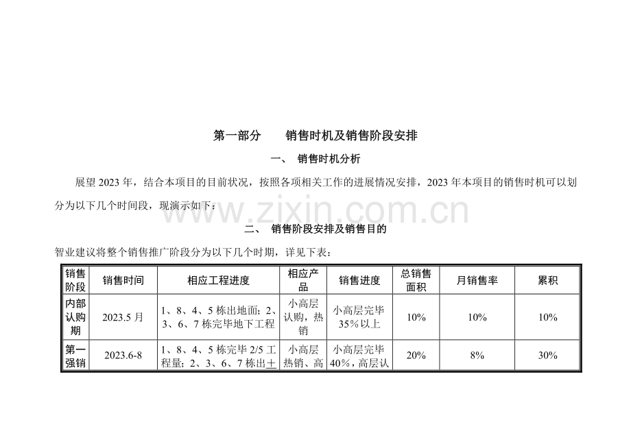 金基唐城全年营销推广执行方案.doc_第3页