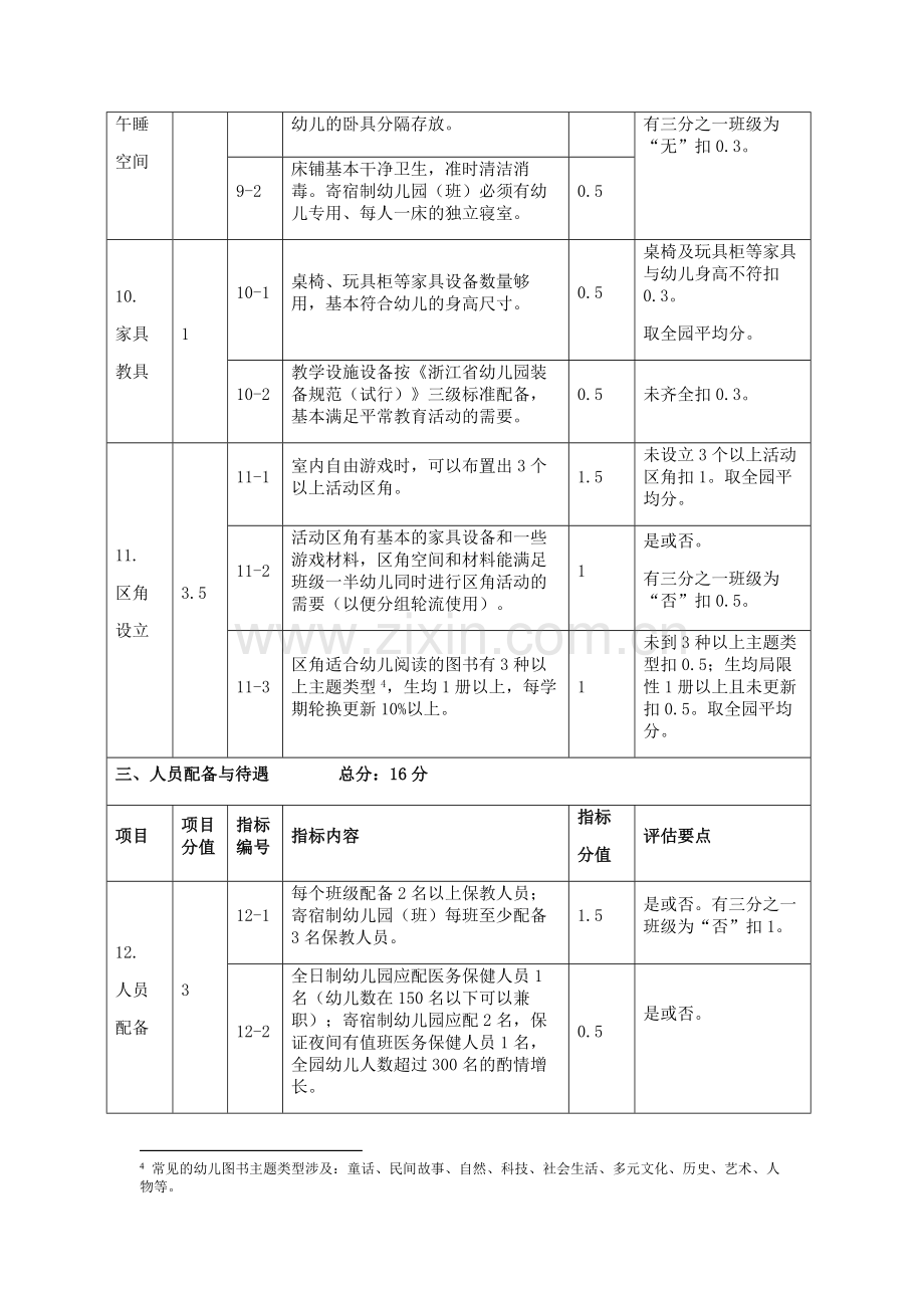 浙江省幼儿园等级评定工作指导.docx_第3页