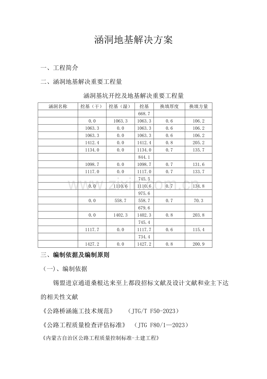 涵洞地基处理方案.doc_第1页