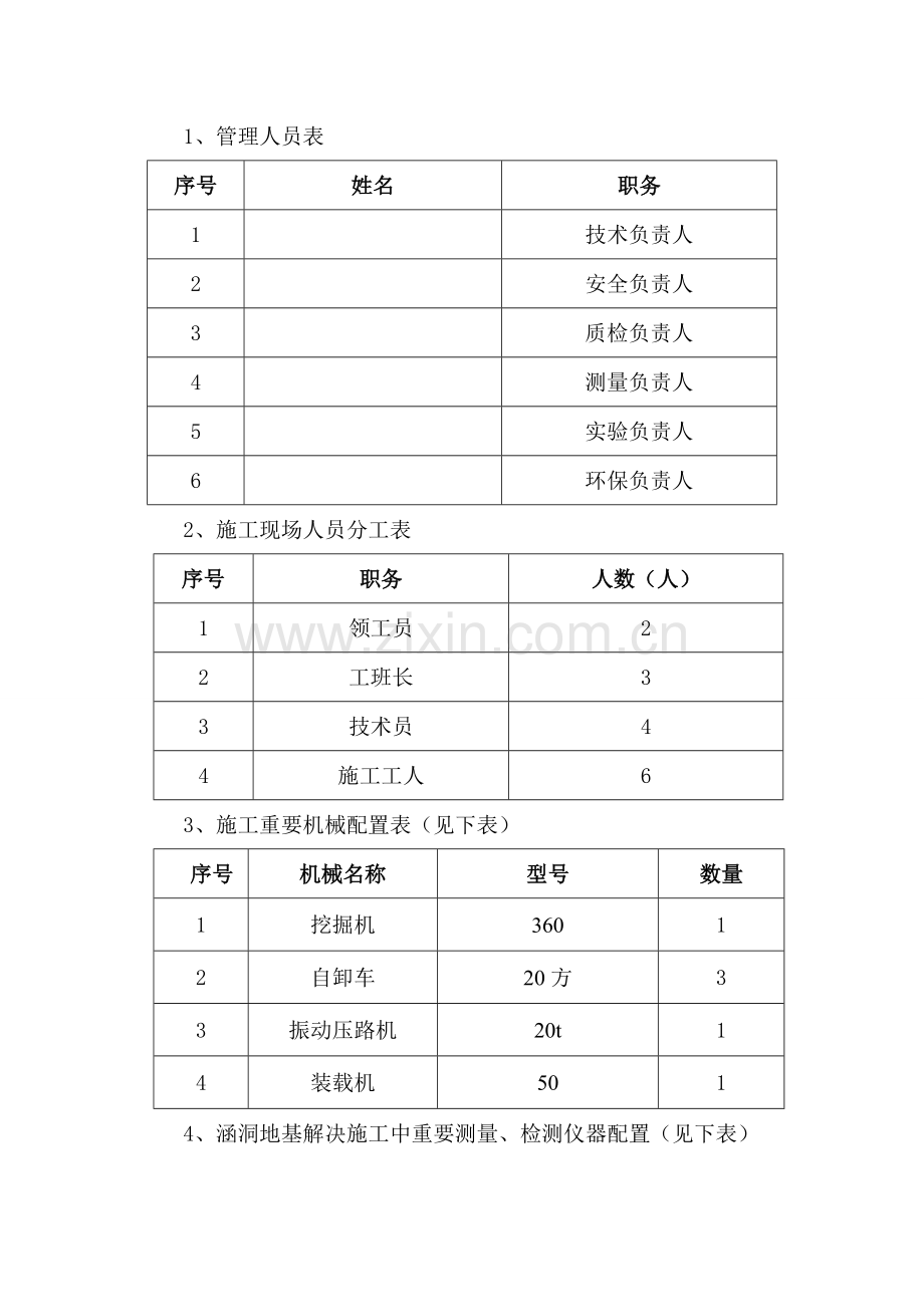 涵洞地基处理方案.doc_第3页