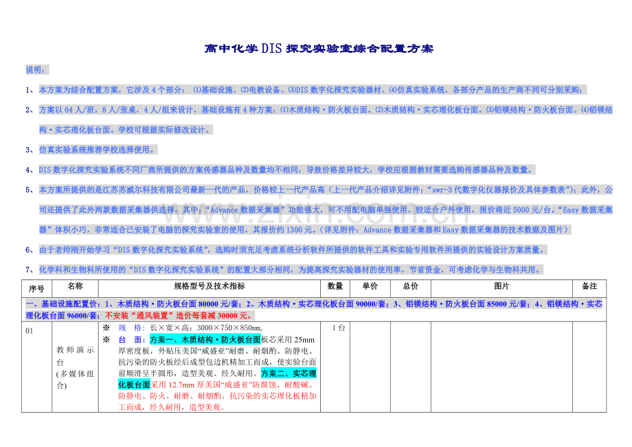 高中化学DIS探究实验室综合配置方案.doc_第1页