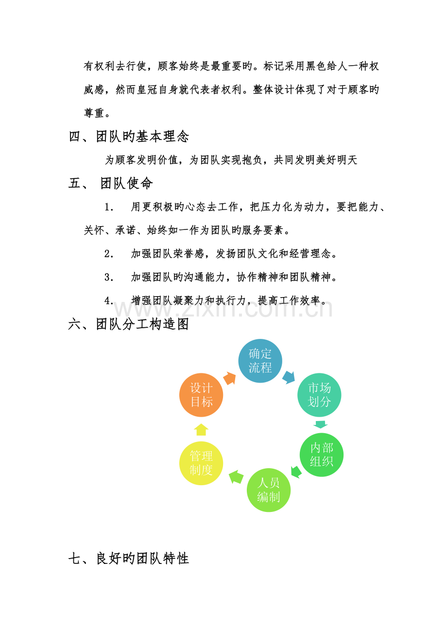 团队组建策划书.docx_第2页