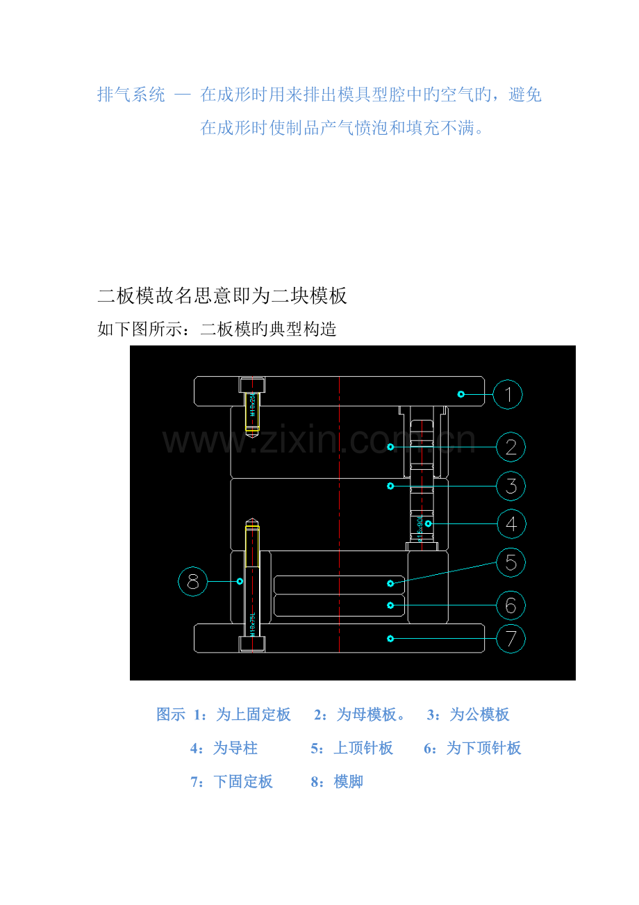 塑料模具基础知识模具设计与制造.docx_第2页