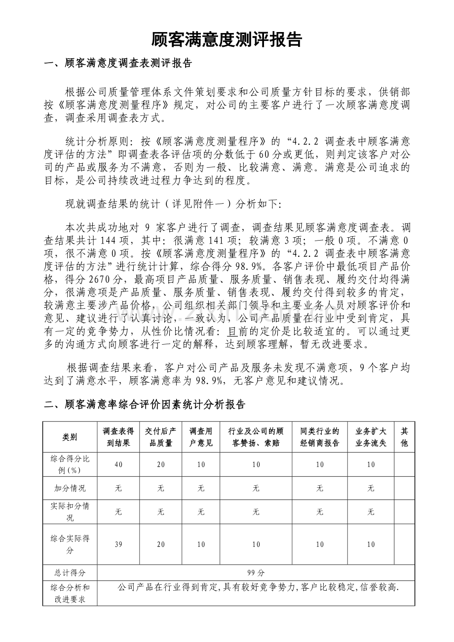 顾客满意度测评报告.doc_第2页