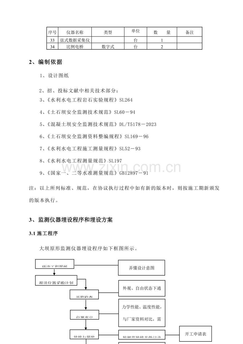 电站大坝安全监测施工技术措施.doc_第3页