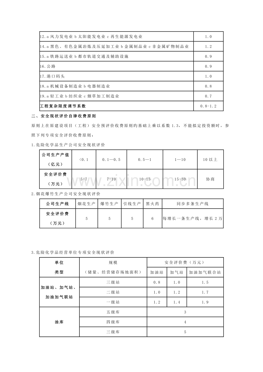 湖北省安全评价行业自律收费标准.doc_第2页