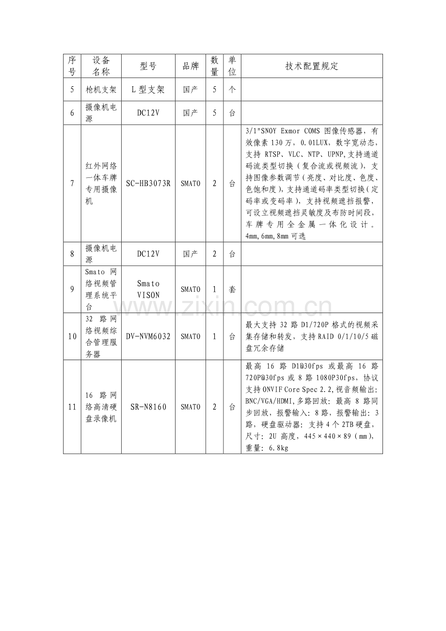 基地监控系统技术协议.doc_第3页