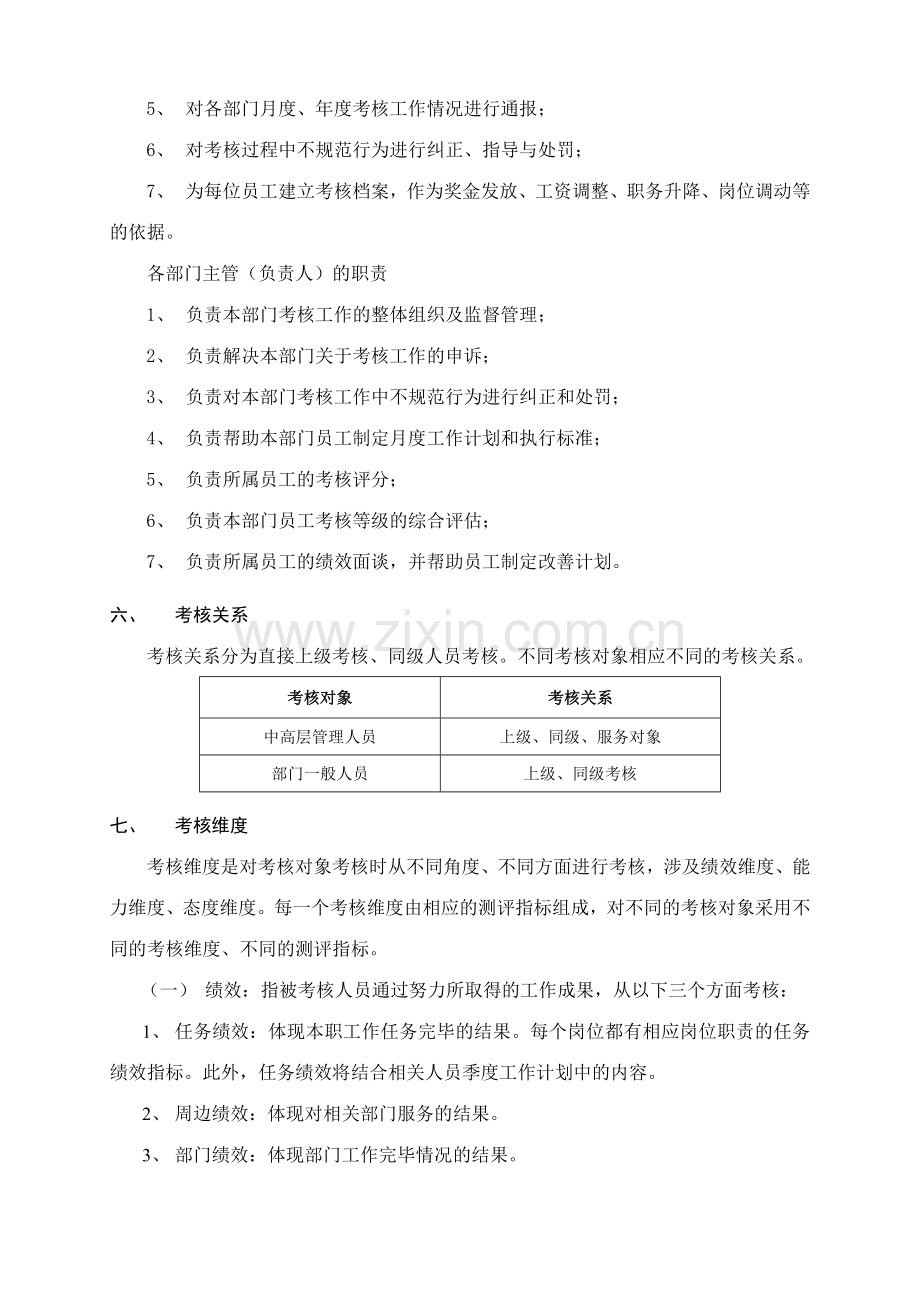 地产公司绩效考核草案.doc_第2页