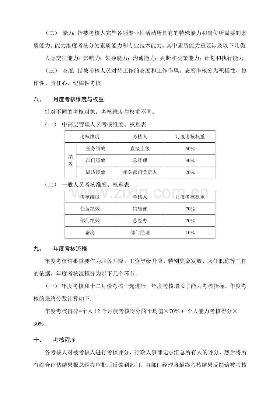 地产公司绩效考核草案.doc_第3页