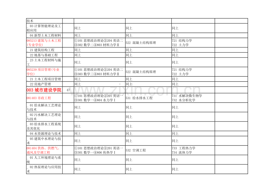 河北工程大学硕士招生简章.doc_第2页