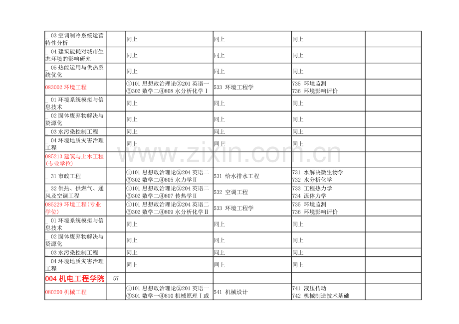 河北工程大学硕士招生简章.doc_第3页