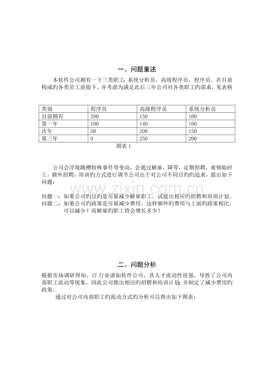 人力资源管理方案.doc_第3页