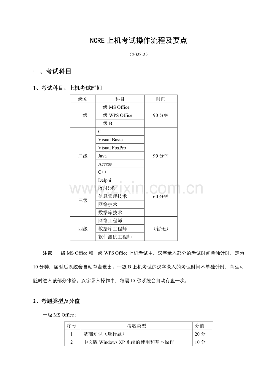 NCRE上机考试操作流程及要点.doc_第1页