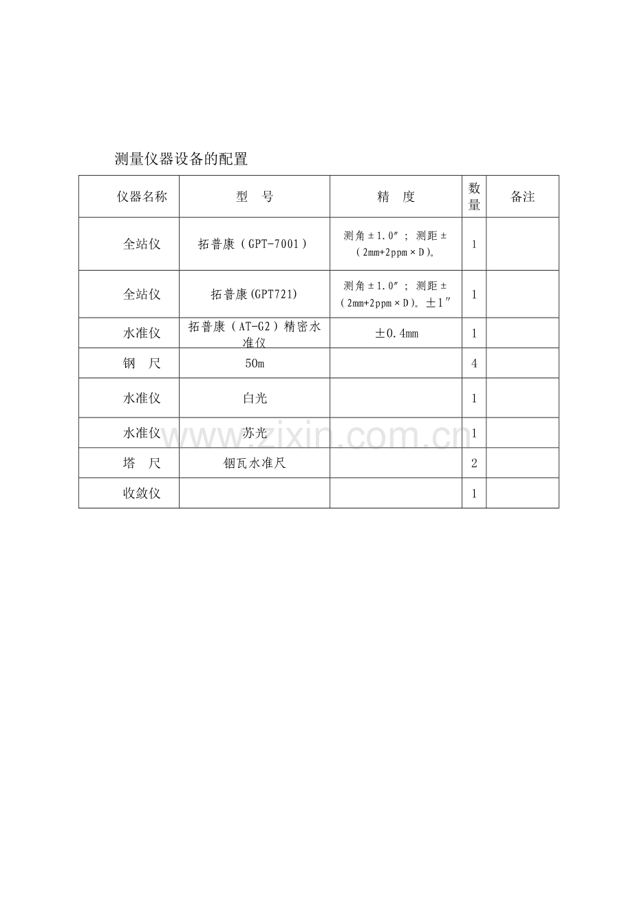 哈大沉降观测方案.doc_第2页