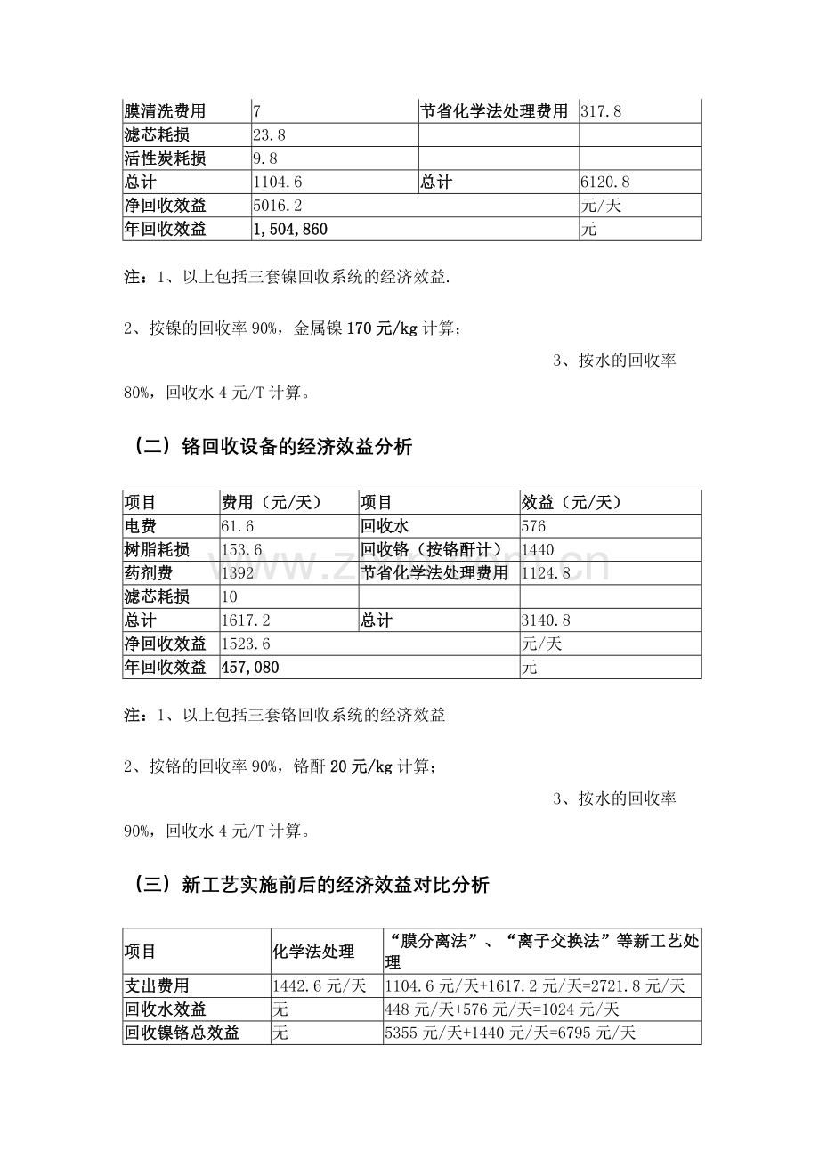 镍回收设备.doc_第2页