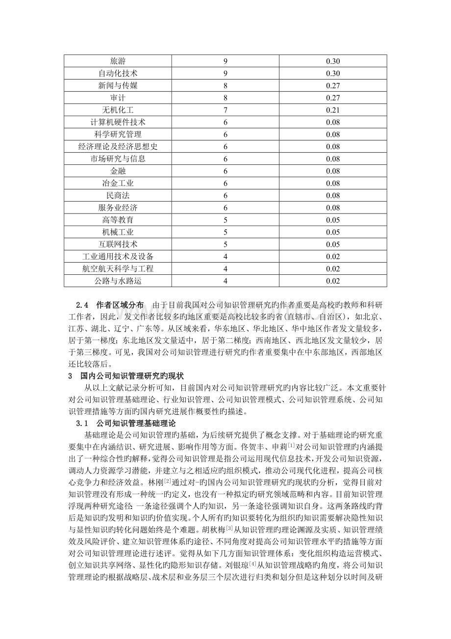 企业知识管理研究综述.doc_第3页