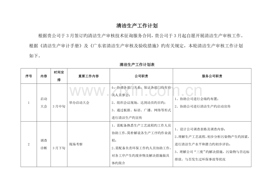 中国环保服务网-清洁生产审核工作计划表.doc_第1页