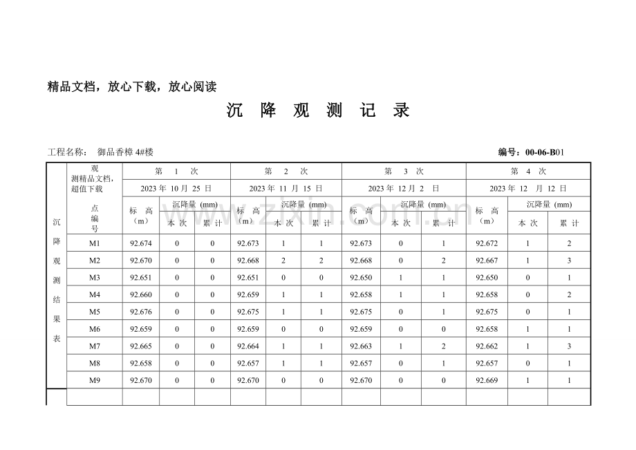 新版沉降观测记录表格.doc_第2页