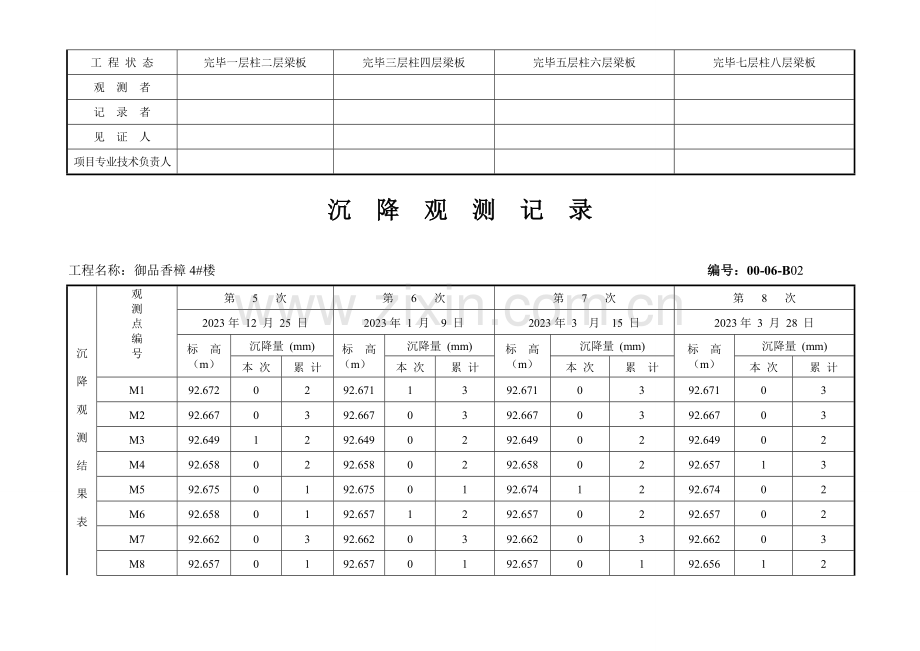 新版沉降观测记录表格.doc_第3页