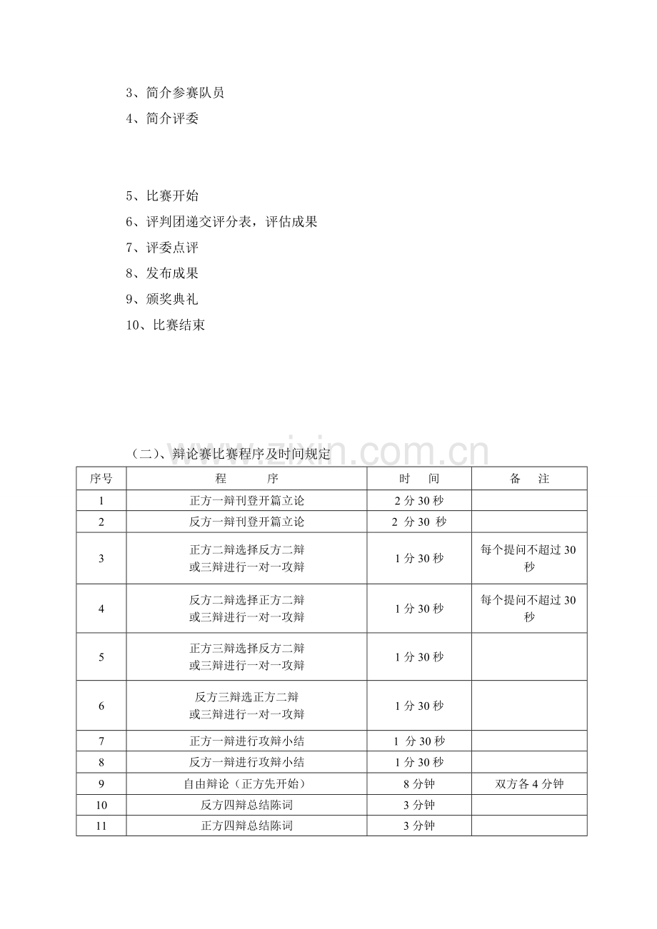 商业银行第一届杯辩论赛.doc_第3页