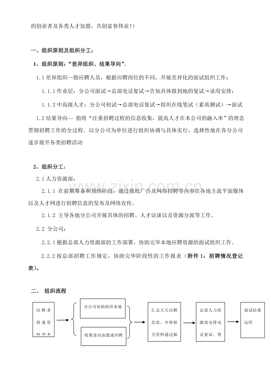 集团分公司招聘工作指导手册.doc_第2页