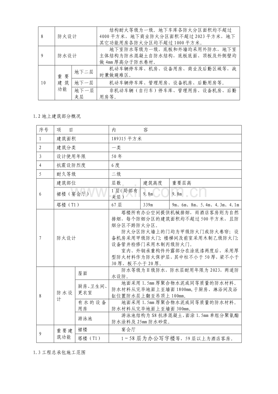 无锡国金中心项目策划.doc_第3页