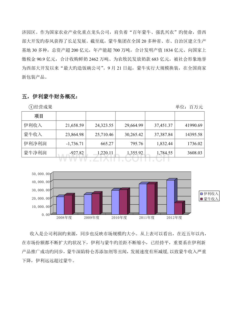 伊利蒙牛财务报表分析.doc_第2页