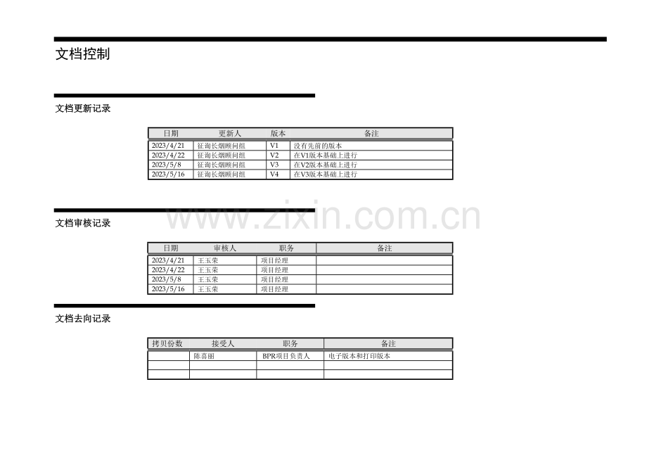 白沙集团管理模式与长烟供应链设计报告最终报告.doc_第2页