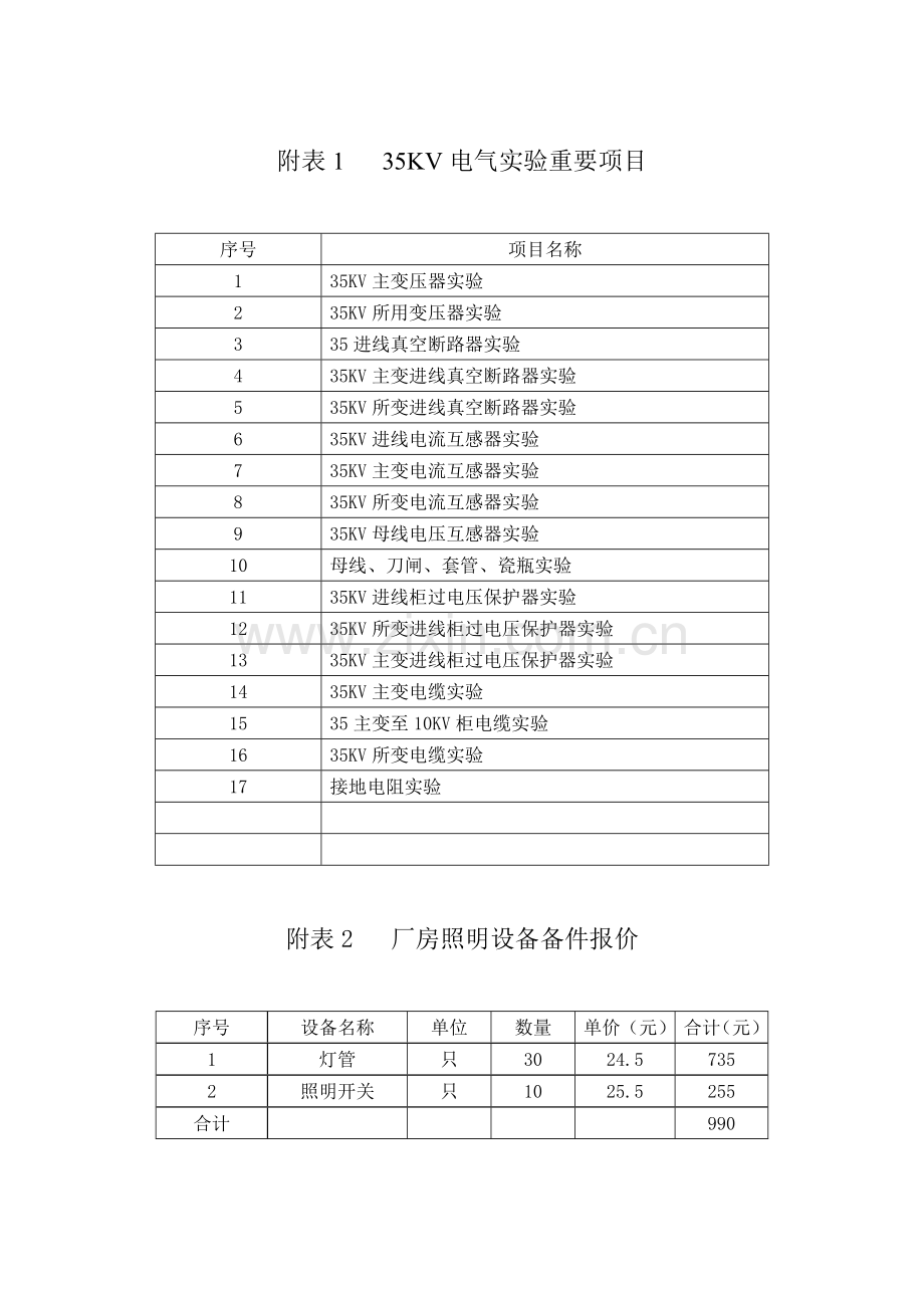 省级水利工程养护经费计划申请表.doc_第2页