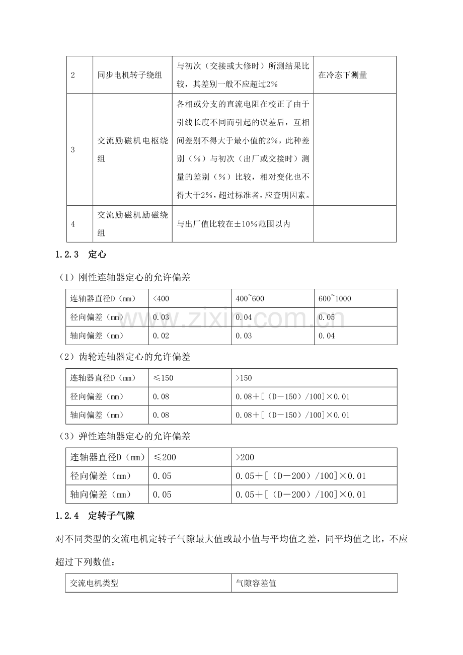 设备维修标准.doc_第2页