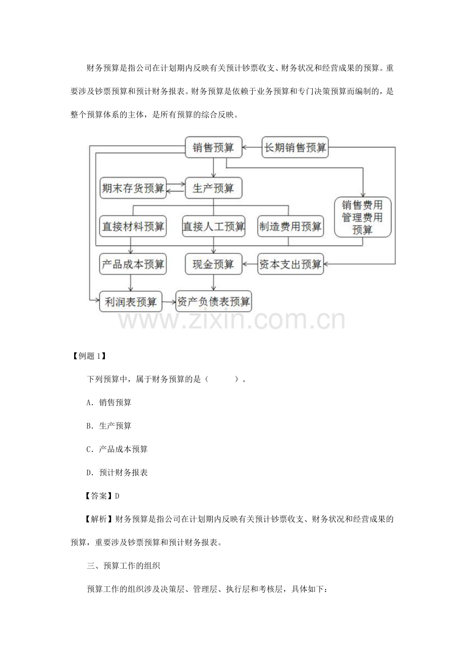 管理会计全面预算管理.doc_第3页