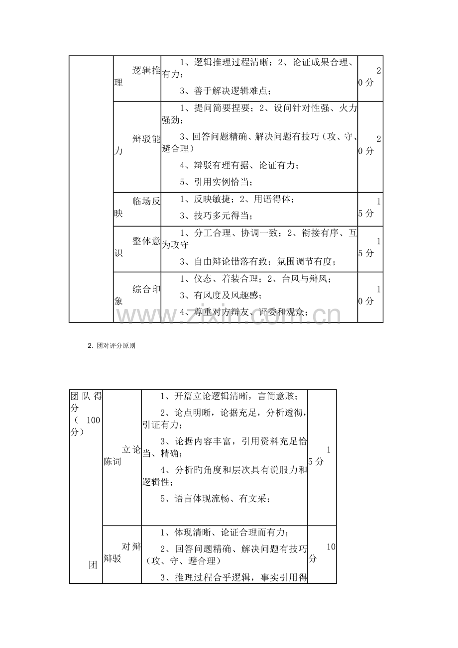 法制辩论赛策划书.doc_第3页