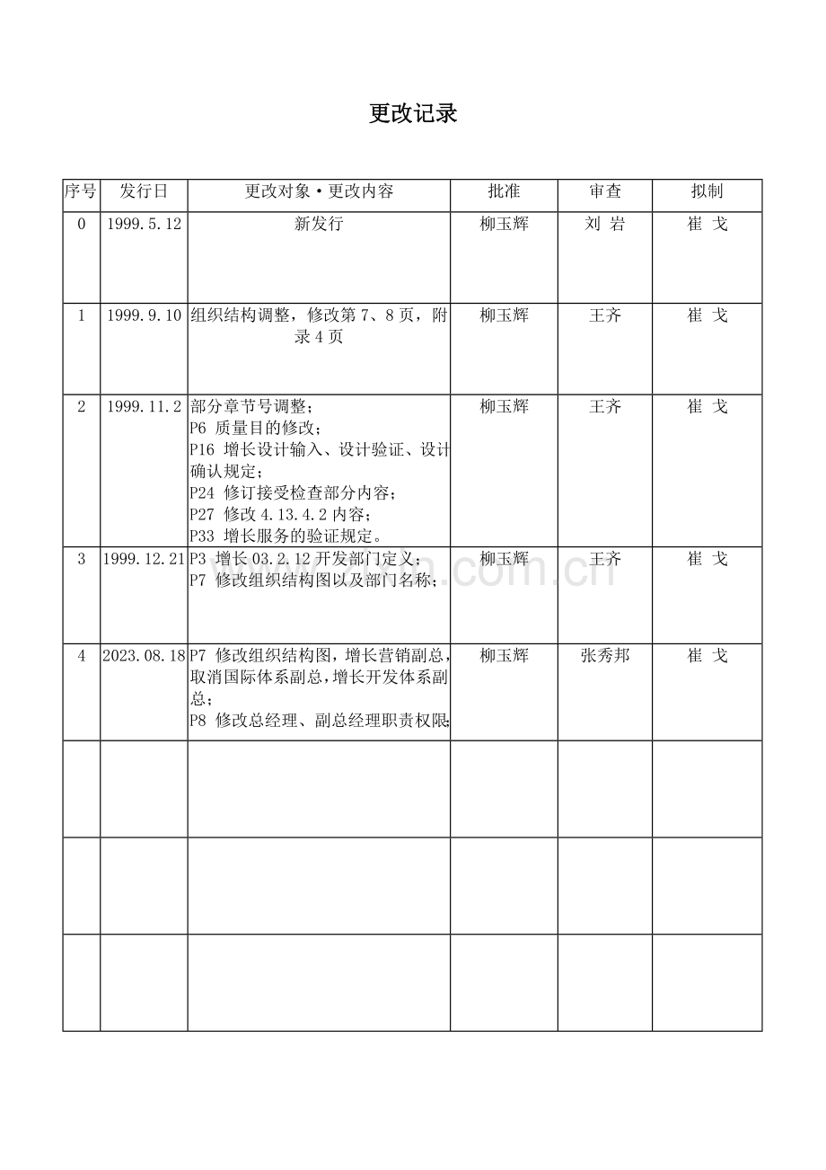 沈阳东东质量手册.doc_第3页