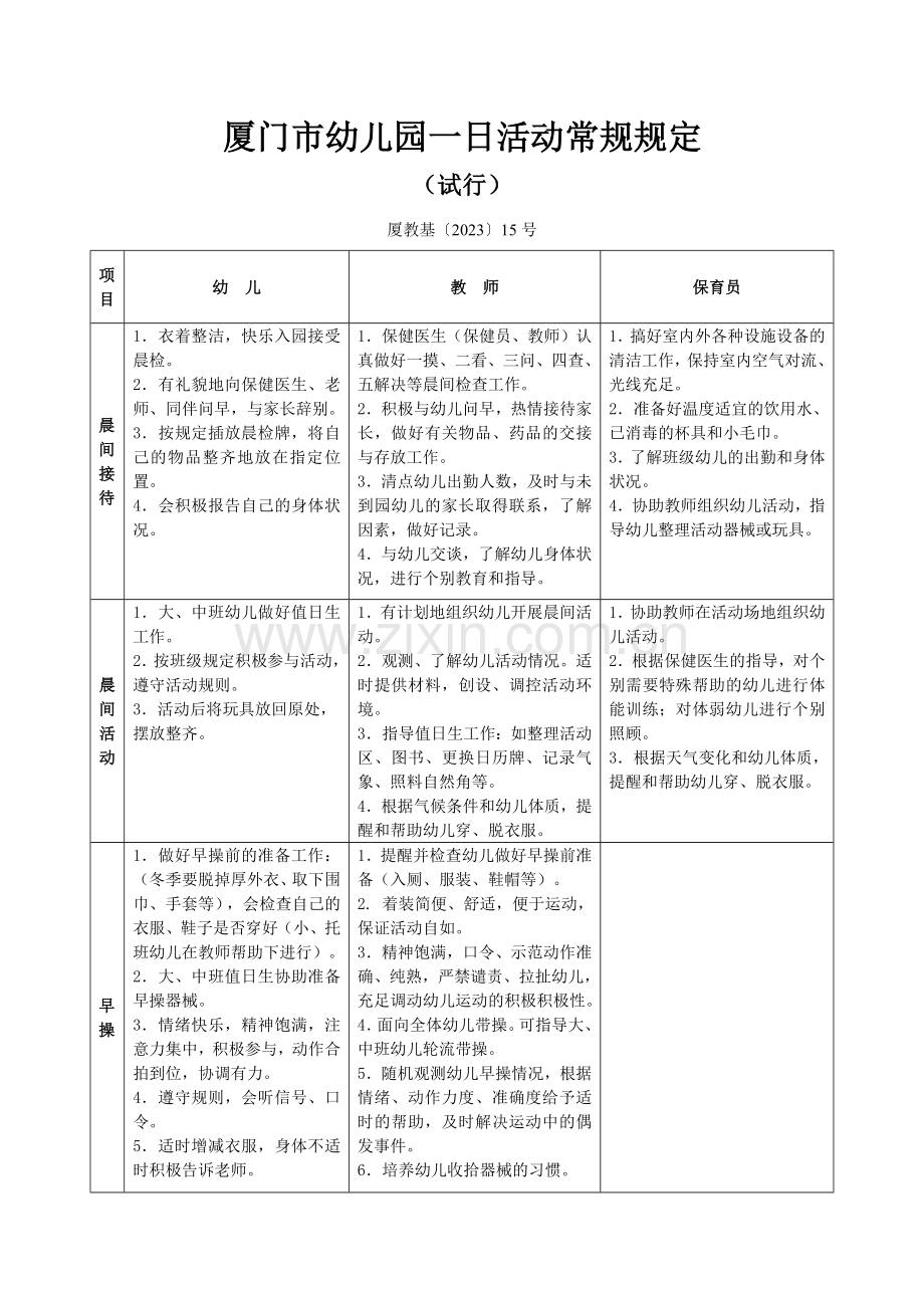 厦门市幼儿园一日活动常规要求.docx_第1页