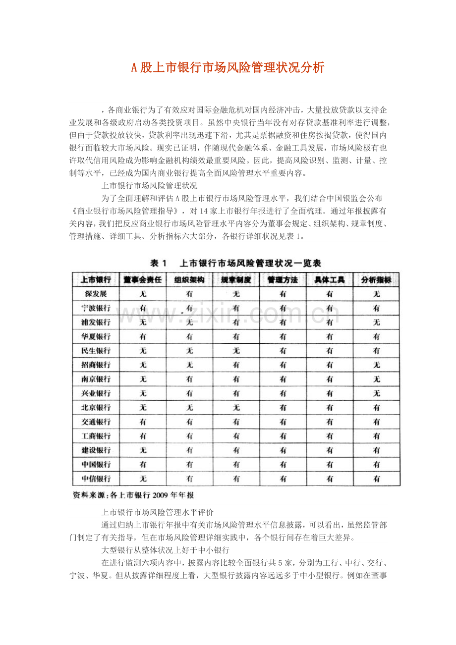 A股上市银行市场风险管理状况分析.docx_第1页