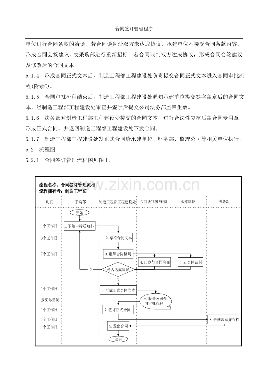 合同签订管理程序.doc_第2页