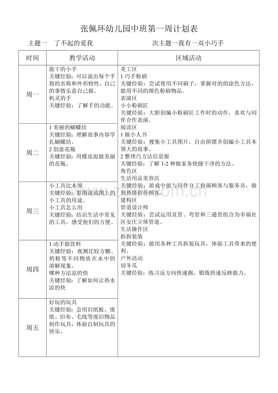 中班下学期周计划表.doc_第1页