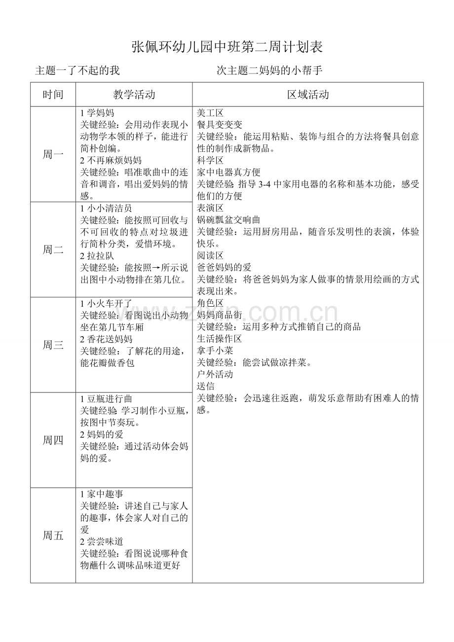 中班下学期周计划表.doc_第2页