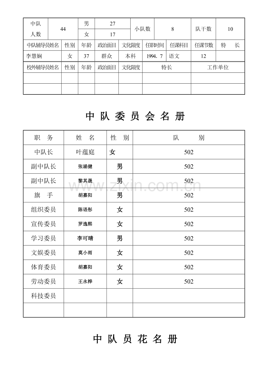 中队活动手册(502).doc_第3页