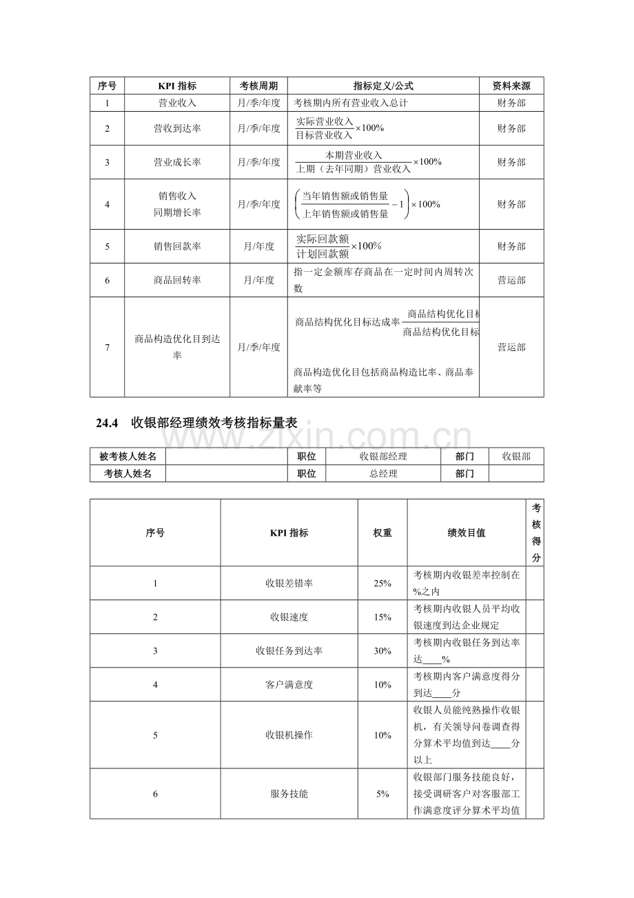 商场超市绩效考核全案.doc_第3页